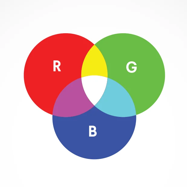 The RGB Color Model and Why It’s Not Used in Printing & Packaging